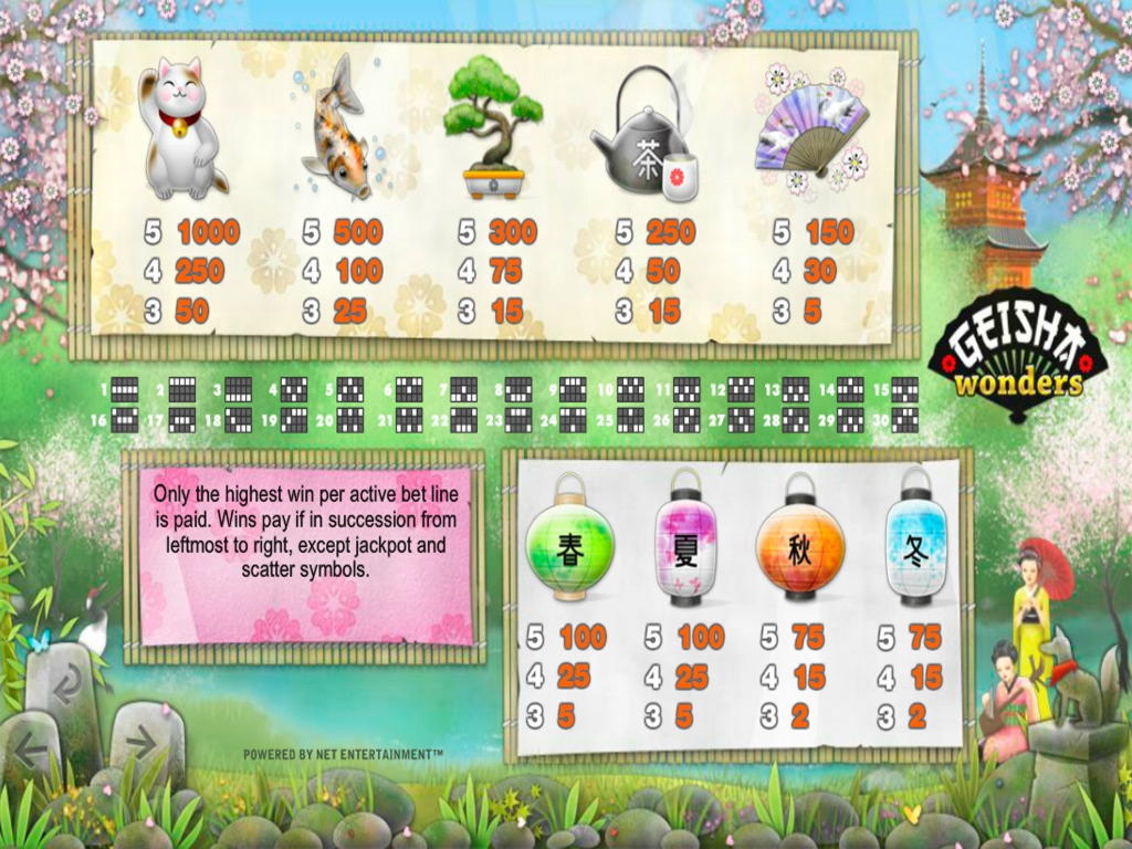Euras 820 Mobilus freeroll lizdų turnyras „Vegas Hero Casino“